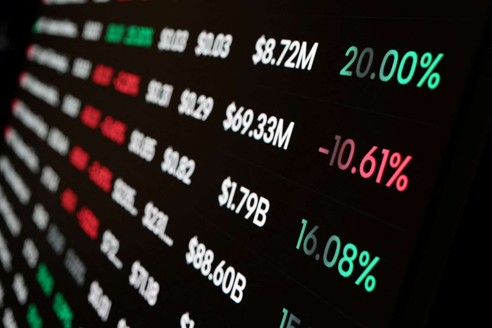 油價飆升壓抑降息預期，AI熱潮推動亞股與晶片股創高