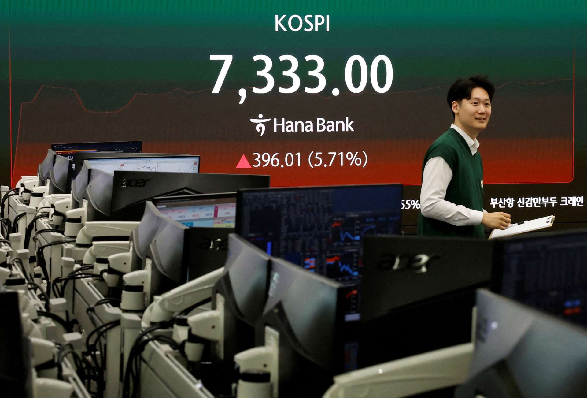 AI晶片股點火！南韓KOSPI首度突破7,000點