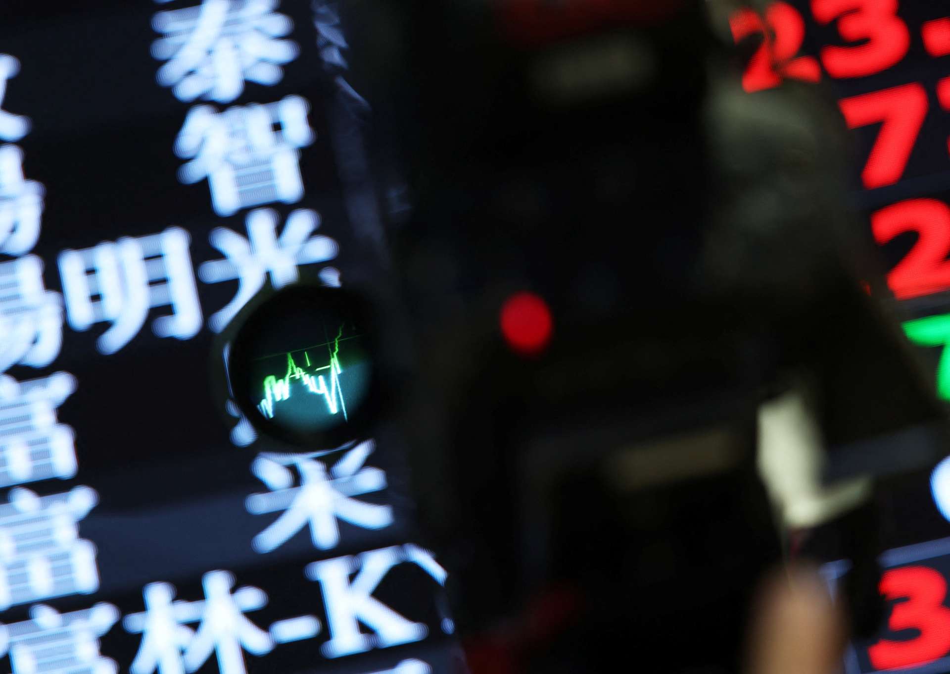 台股強彈2.88%收復失土 美晶片股漲勢帶動台積電勁揚3%