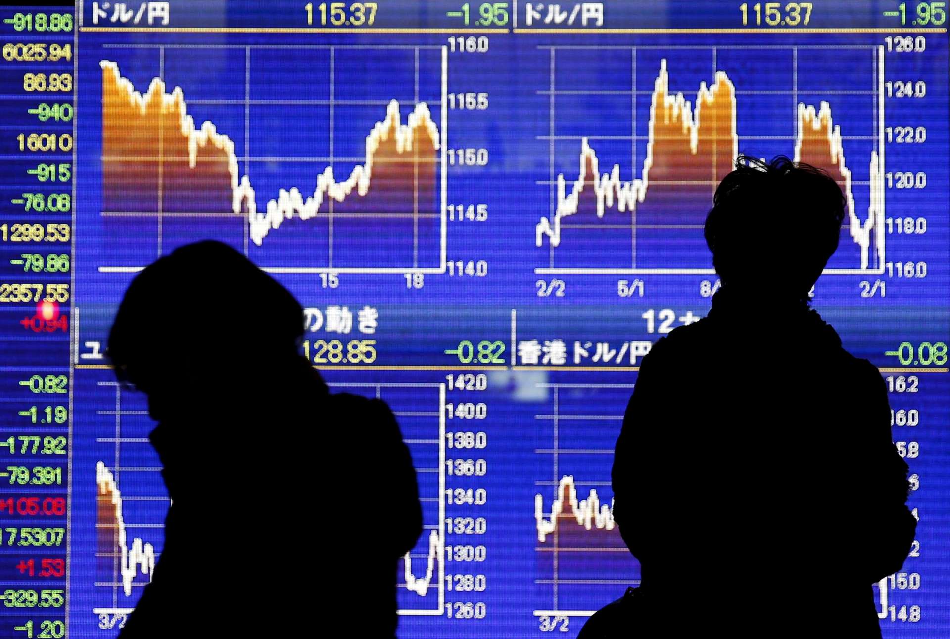日經重挫1,759點、終止連五漲！中東局勢、升息預期壓低半導體股