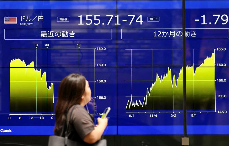 日圓貶勢難止！日本企業避險拉長至10年，市場估155至165成新常態