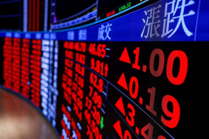 台股大漲1.77%創兩個月新高，聯發科漲停、台積電與鴻海同步走強