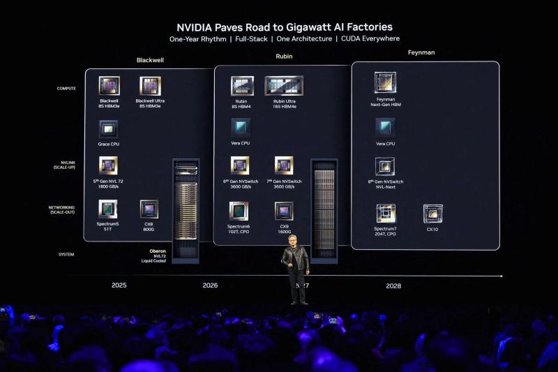 NVIDIA開始定義AI Factory怎麼蓋！DSX供應鏈浮現，台達電(2308)從中壓一路做到800V與液冷