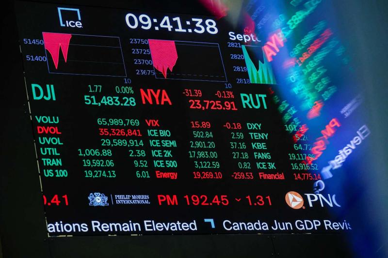 美股期指走低靜待PCE通膨與GDP　科技股承壓、波音奪200億美元級海軍戰機合約