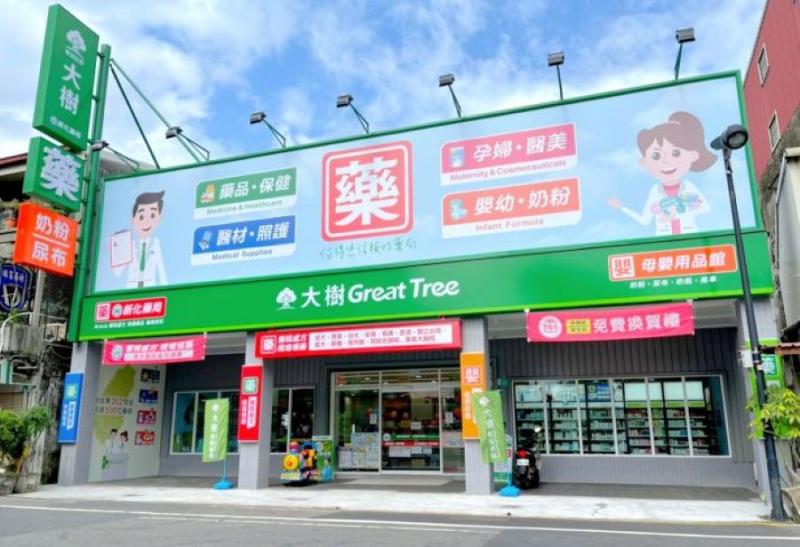 大樹(6469)市值狂飆，藥局連鎖化「正在加速」