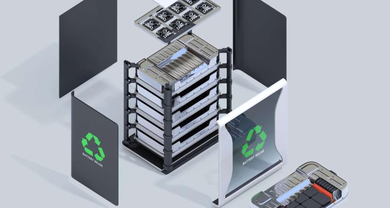 能源︱能源轉型中的淘金熱：在電動化浪潮中開創新商機