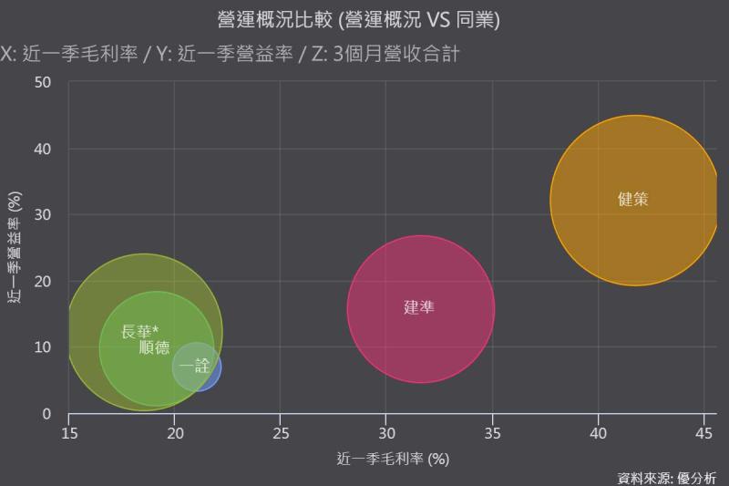 AI 散熱的下一波機會，會從哪裡來？