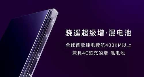EV電池｜CATL 推出新電池，讓增程車的里程焦慮成過去式