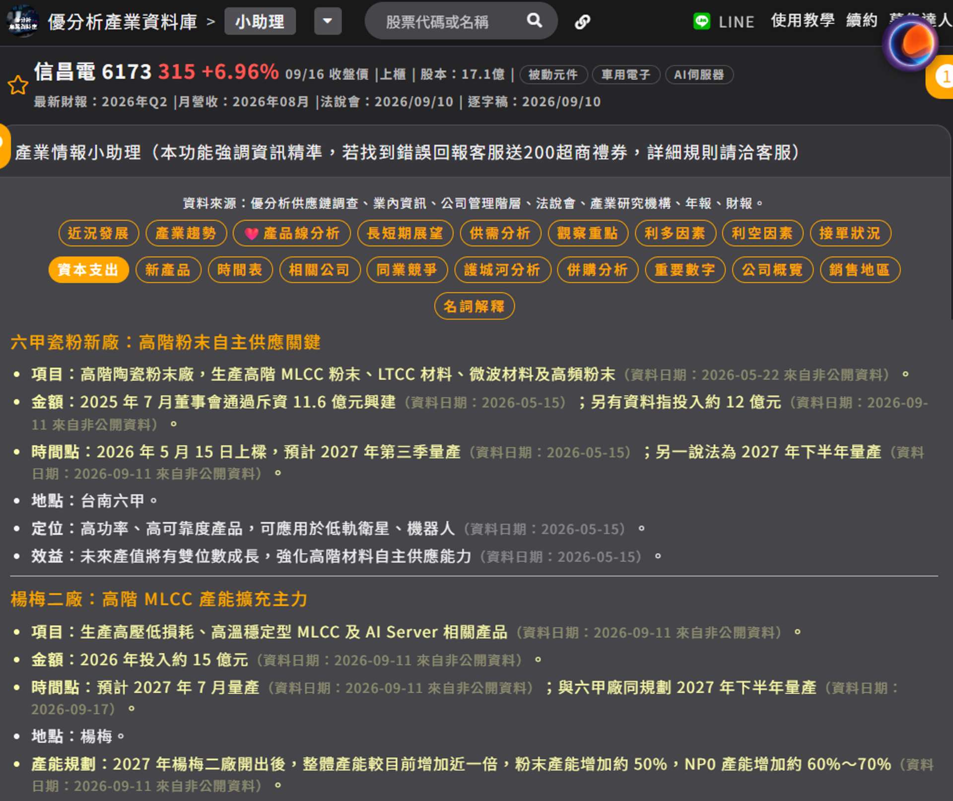 信昌電擴產計畫