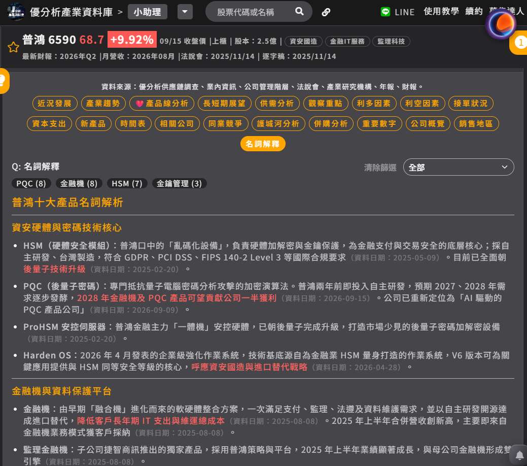 普鴻名詞解釋