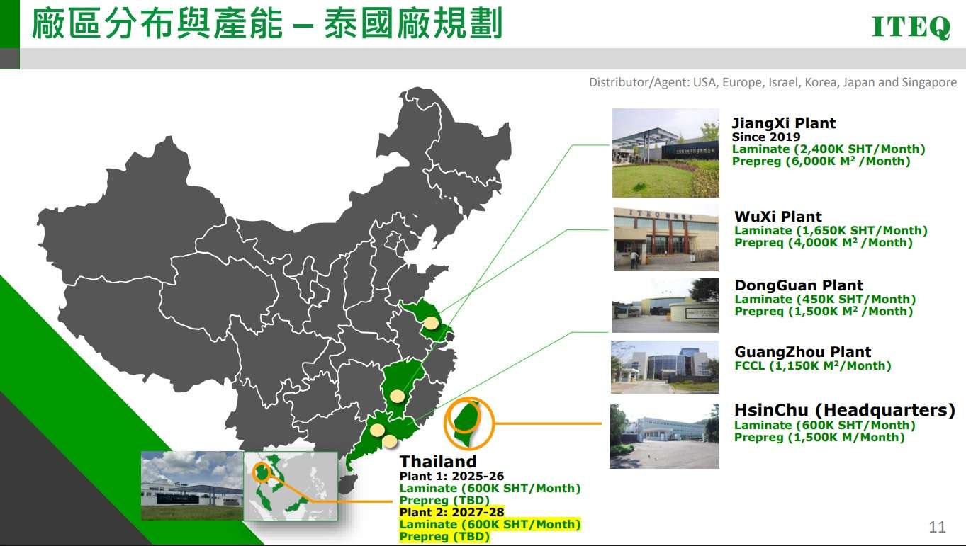 聯茂法說會簡報 聯茂法說會簡報