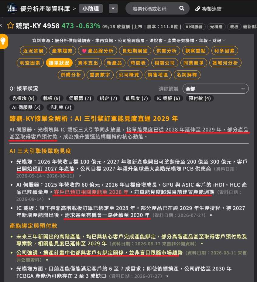 臻鼎-KY(4958)接單狀況 臻鼎-KY(4958)接單狀況