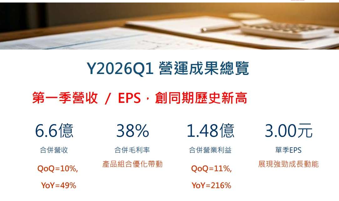 法說會簡報