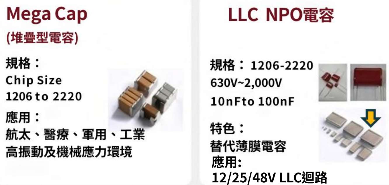 信昌電法說會簡報
