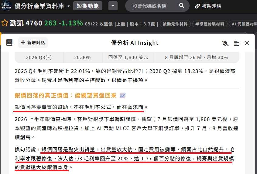 勤凱(4760)銀價回落，毛利率能修復多少？