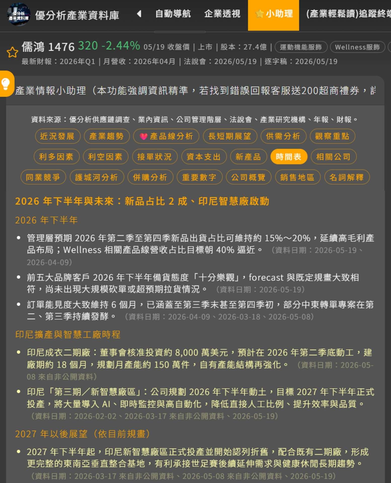 優分析產業資料庫畫面