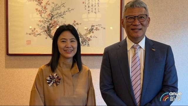 中菲行：空運運價上行有撐 部分貨量可能「空轉海」