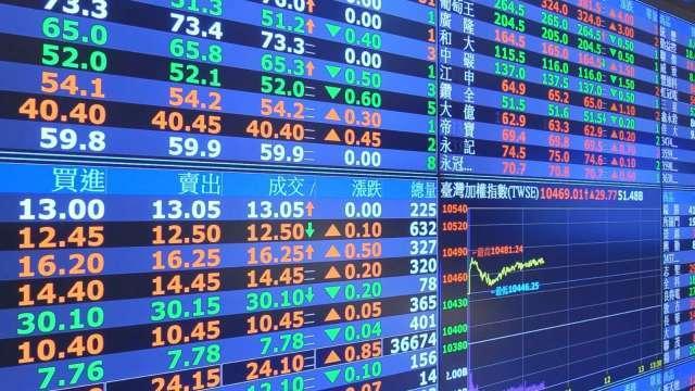 資金大浪未退、台股劍指3萬9大關 三大法人聯手買超545.87億元