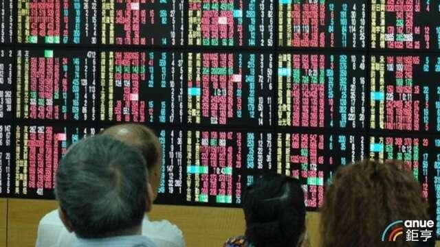 〈台股開盤〉AI股爆殺機崩跌逾1800點 權值股法說行情滅頂失守4萬2