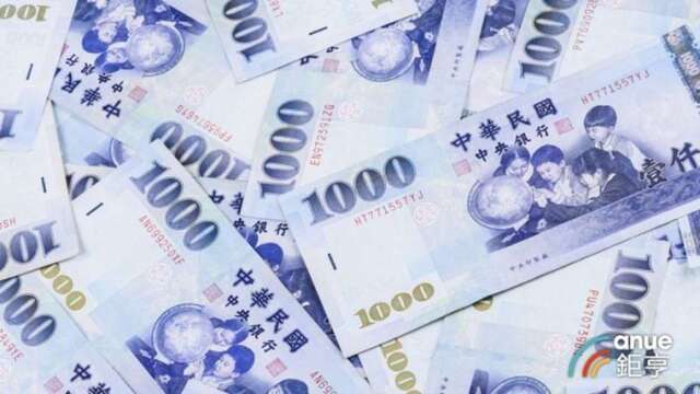 群益8月財富管理月報 提出金融市場三大變數