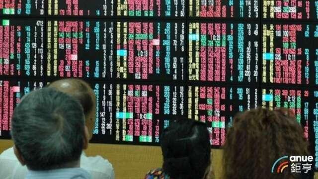 外資賣超222億元 減碼6檔主動式ETF  加碼聯電近4萬張