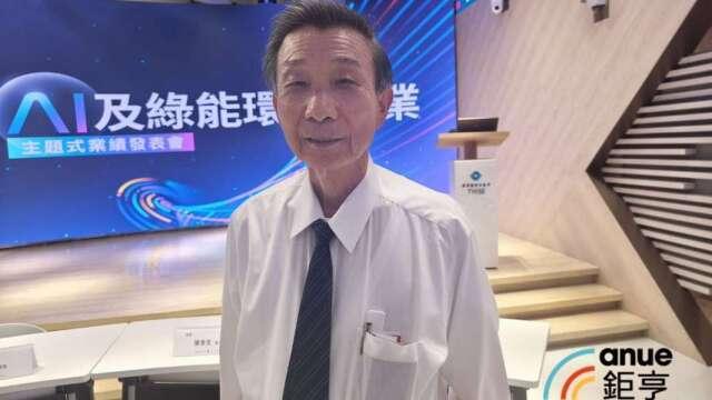受國防標案出貨遞延 全訊上半年稅後純益5666萬元年減47.35％