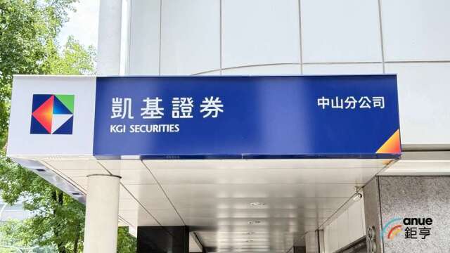 凱基期貨拓全球商品版圖 「股農金能」四板塊微型合約齊發