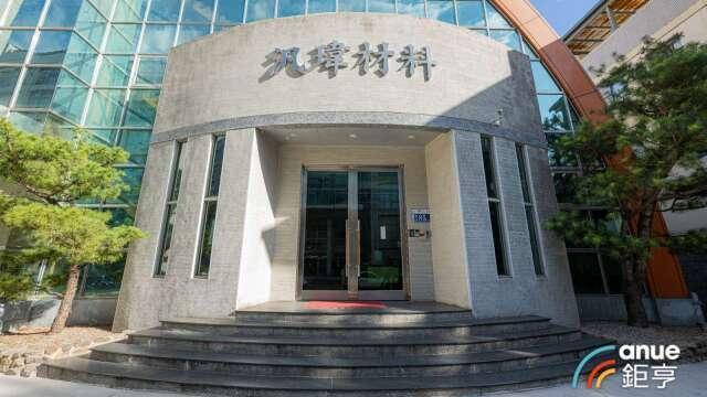 〈焦點股〉汎瑋Q2獲利年增翻倍 激勵股價亮燈飆漲停