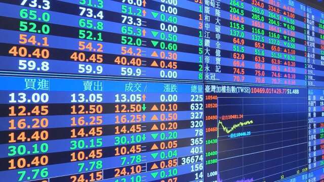 外資連六買加碼454億、投信翻空 三大法人買超291.06億元