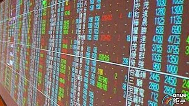 〈台股開盤〉開低一度跌逾500點退守月線 靠航運、金融股奮力撐盤