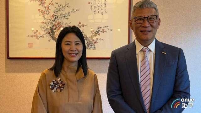 2026外資精選台灣100強 中菲行獲選中堅潛力企業