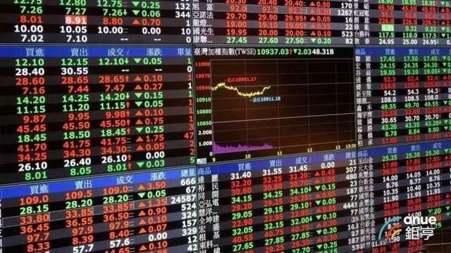 聯亞8月營收年增180% 法人估2027產能為今年2.5倍
