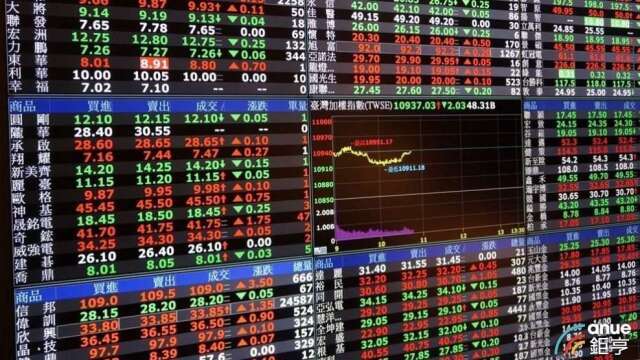〈台股盤後〉開高震盪走低守住4萬7  量縮小漲77點市場觀望態度濃厚