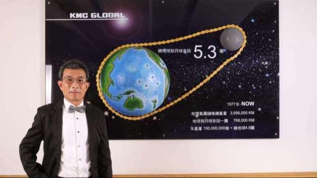 桂盟擬辦理私募現金增資發行4500張 將引進策略投資人