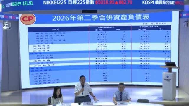 卜蜂2026年營運Q3再可望回升 全年表現難以趕得上去年
