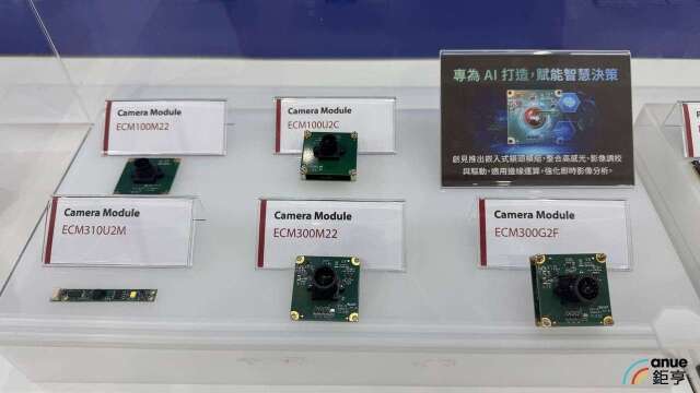 創見推2款嵌入式鏡頭 攜手研華搶AI辨識商機