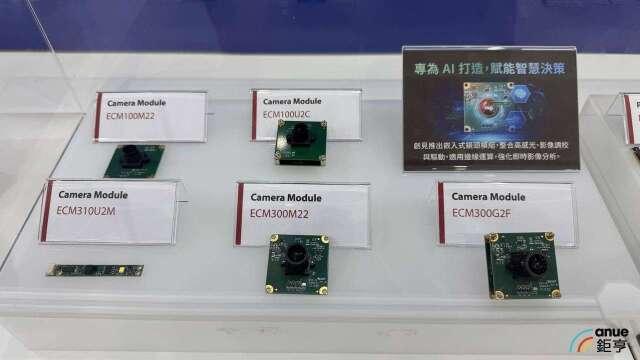 創見推2款嵌入式鏡頭 攜手研華搶AI辨識商機