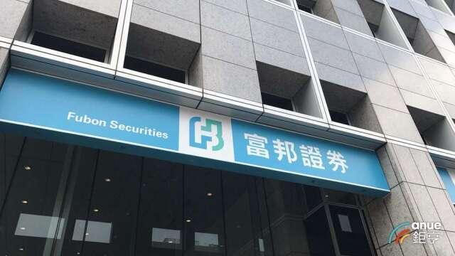 富邦證擴大美股交易服務 10/1起盤前盤後都能下單