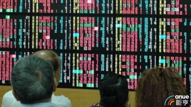 4檔飆股明起抓去關 這3檔近6個交易日漲逾40%  嘉晶、蔚華科處置至10/12