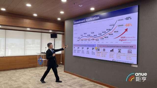 東南亞生態系成型 盤谷銀行：泰國PCB產值將躍升全球前三大