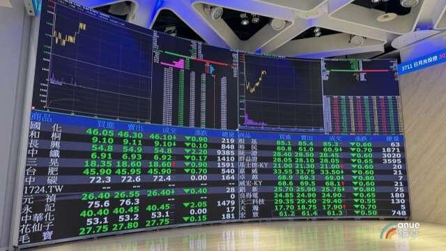 〈焦點股〉資金狂湧金融股 玉山金逼近50元 中信金、元大金齊刷新天價