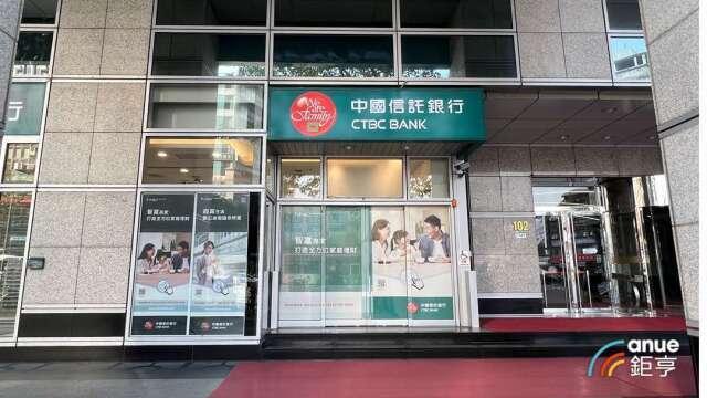 〈熱門股〉中信金周漲9.36%寫新天價 法人看好配息動能提前卡位
