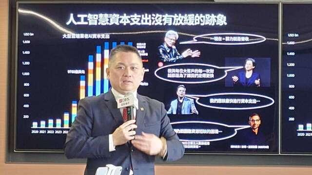 〈星展投資展望〉美國經濟強勁 陳昱嘉：估Fed再升息2碼 金價上看5300美元