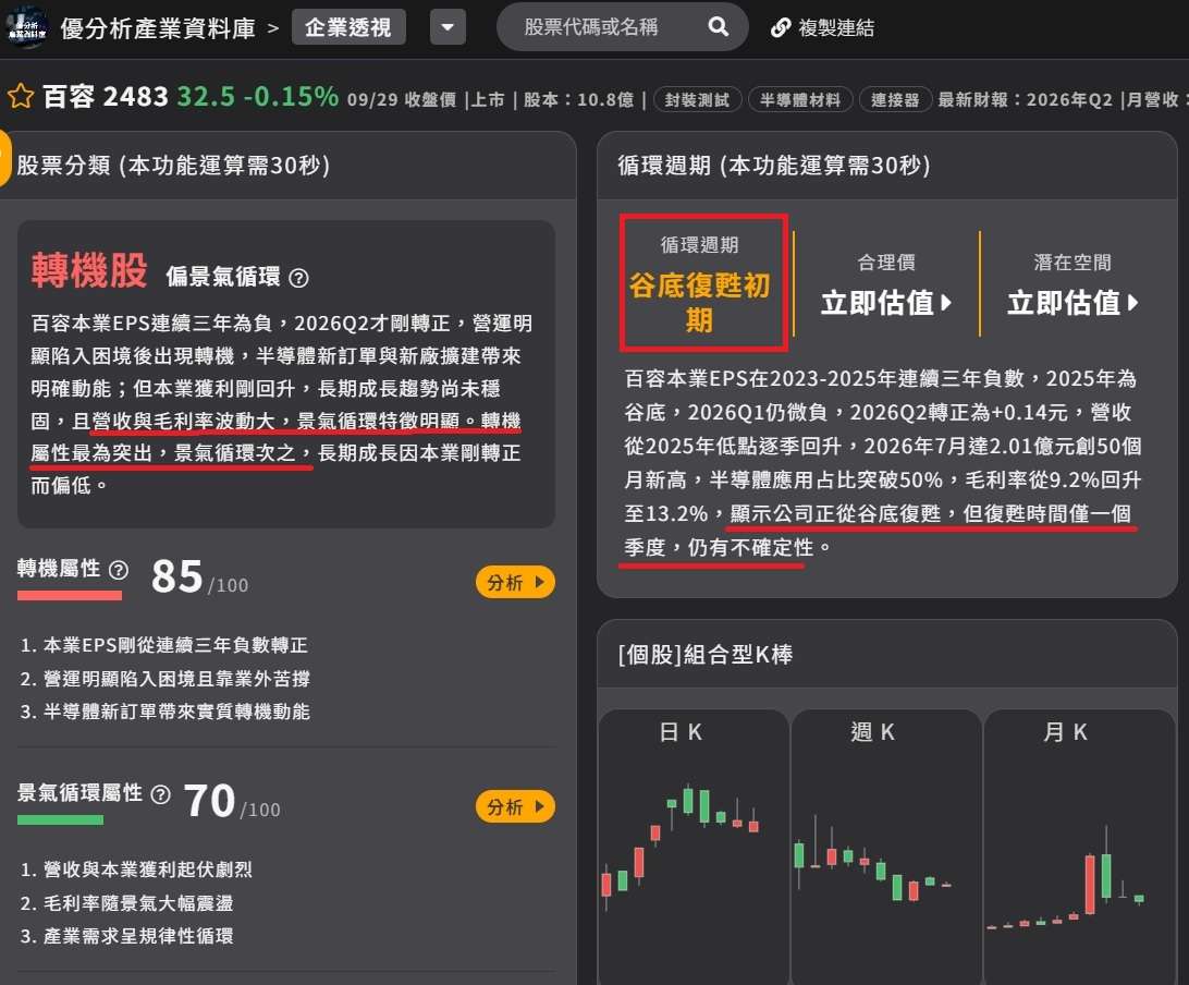百容介紹 百容介紹