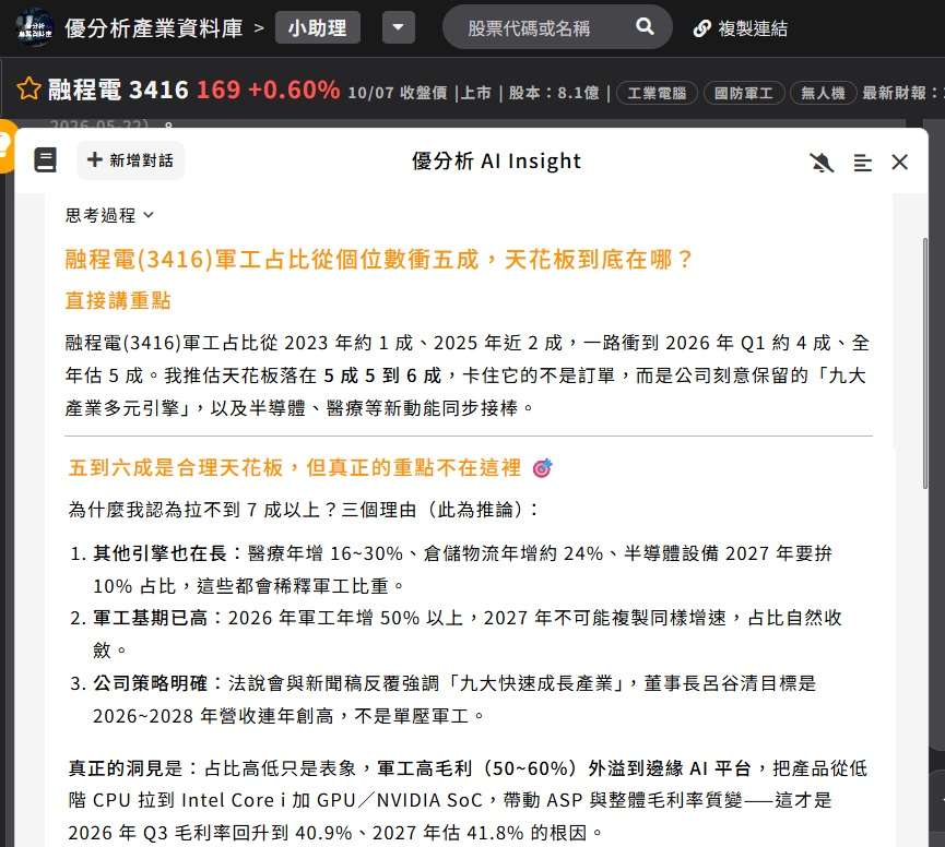 融程電(3416)軍工占比從個位數衝五成,天花板到底在哪? 融程電(3416)軍工占比從個位數衝五成,天花板到底在哪?
