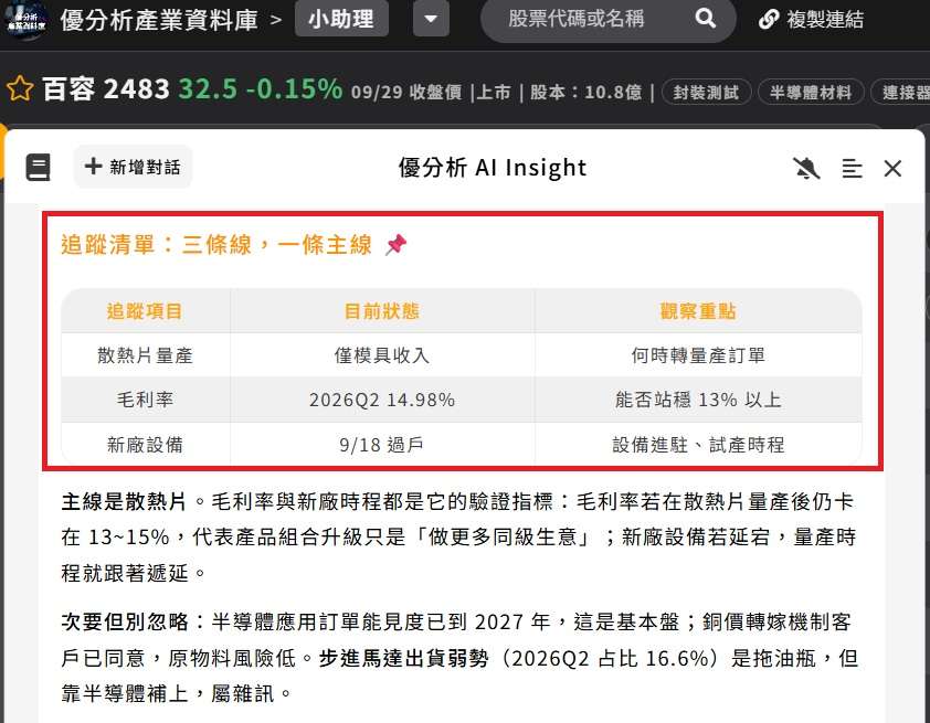 百容 後續應該要追蹤什麼 百容 後續應該要追蹤什麼