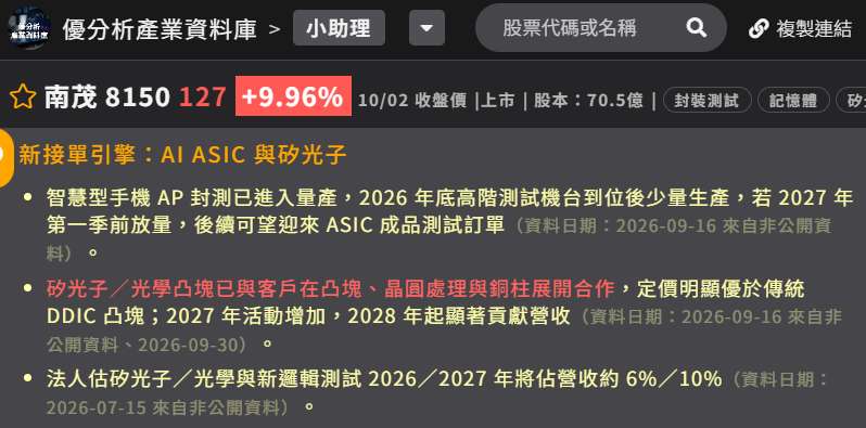 南茂新接單引擎：AI ASIC 與矽光子