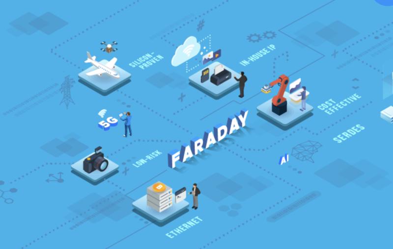 智原(3035)過去營收獲利平平，為何本益比如此高？這行業迎來典範移轉