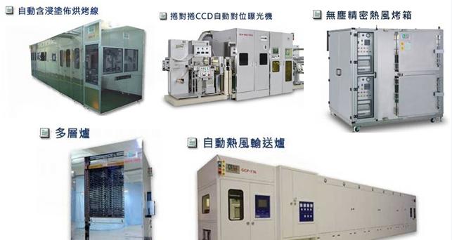 【PCB】上游設備廠群翊(6664)受惠三大利多