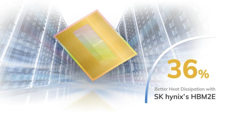 Nvidia供應商SK Hynix宣布高頻寬記憶體（HBM）晶片銷售火爆，2025年產能幾近售罄